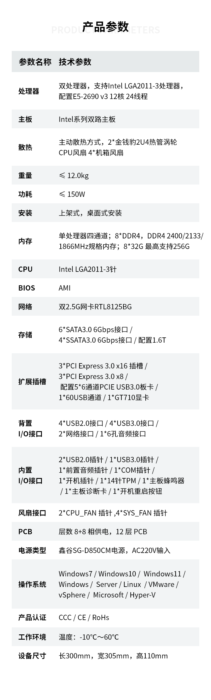 産品參數(shù) pe.png